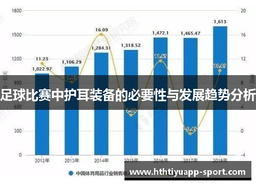 足球比赛中护耳装备的必要性与发展趋势分析