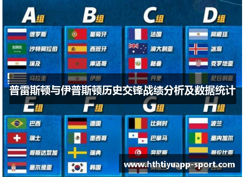 普雷斯顿与伊普斯顿历史交锋战绩分析及数据统计